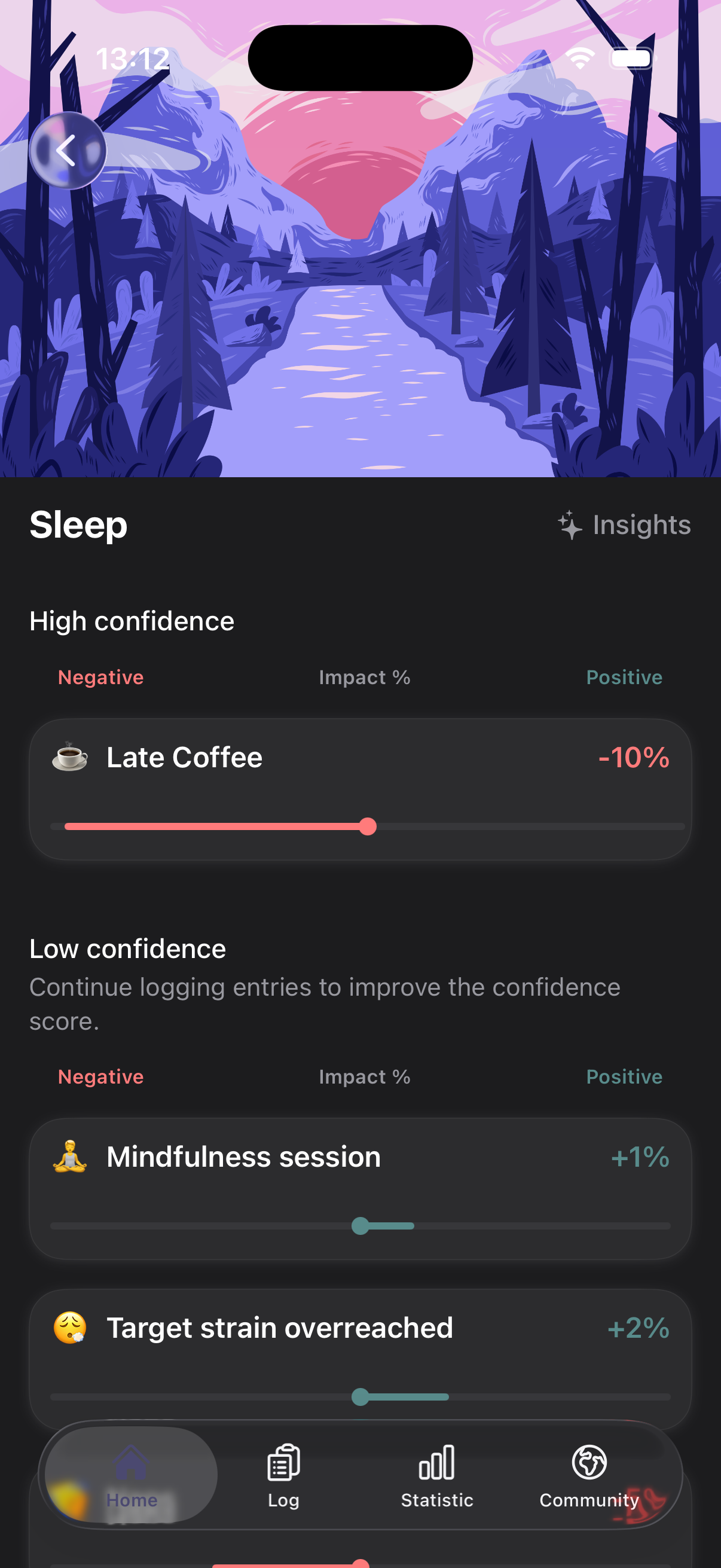 Discover Correlations